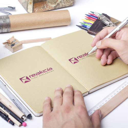 Proces projektowania